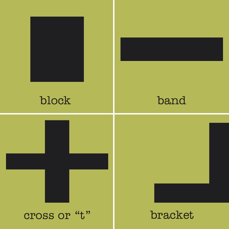 Move Your Process Forward by knowing composition shapes for scrapbook pages via The Digital Press