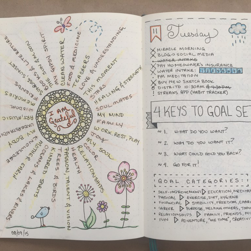 Accomplish More - Bullet Journaling & Pretty Pages