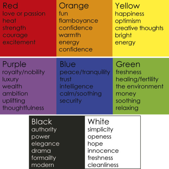 Tutorial Tuesday | The Psychology of Colour – The Digital Press